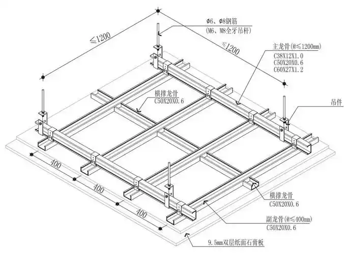 1,轻钢龙骨吊顶具体的施工工艺