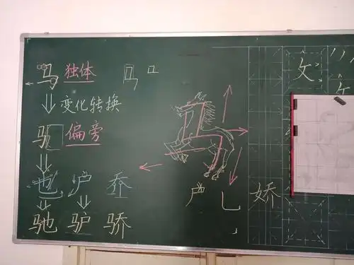 【清扬硬笔书法学堂】老师的课堂粉笔字板书讲解