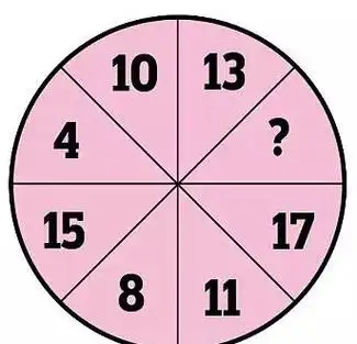 5道经典智力测试题让你不得不怀疑自己的智商