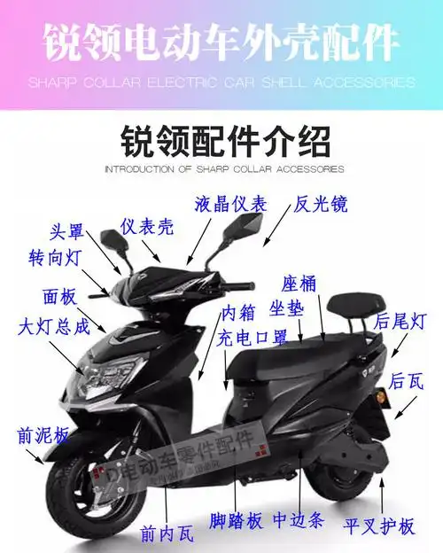 雅迪大环锐领电动车全套外壳塑料件面板车壳改装前围平叉护板配件坐垫