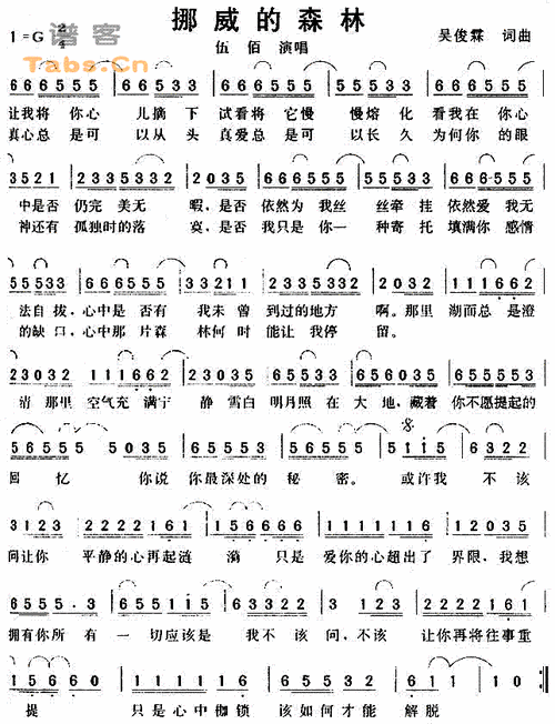 挪威的森林 歌谱简谱网