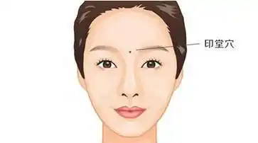 印堂的准确位置图片图印堂的准确位置图作用功效