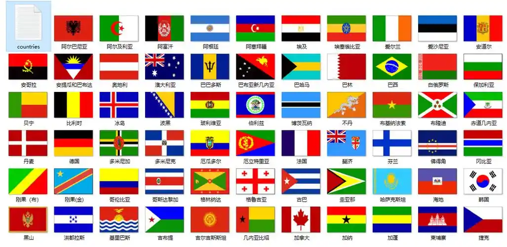 java爬虫之下载全世界国家的国旗图片-蒲公英云