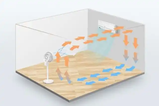 空气循环扇是智商税吗?这种人就不用买了!