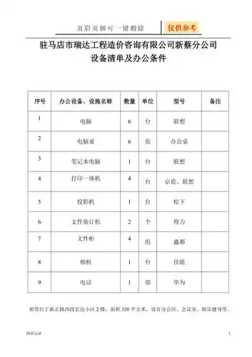办公设备,设施清单[表格类别]