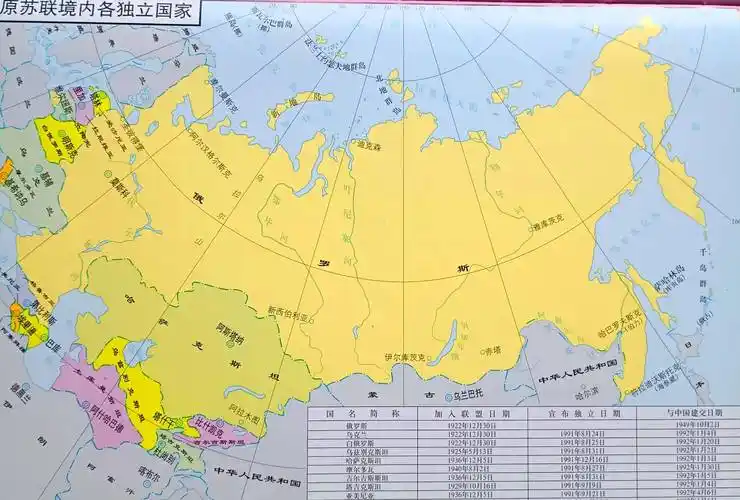 苏联的版图变迁:23年再造俄罗斯帝国,为何不到70年就?