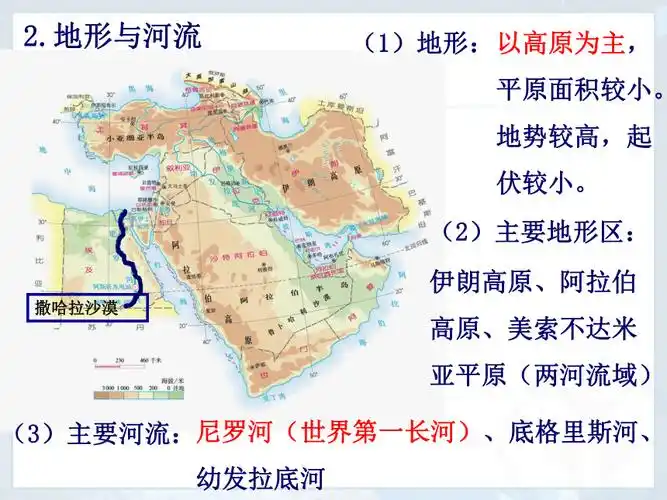 人教版新课程标准初中地理七年级地理下学期第八章第一节中东共45张