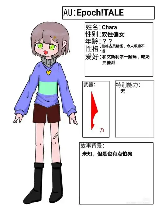 可能会撞[doge][流汗r]模板来源:@启航要起航了打扰致歉#传说之下 #国