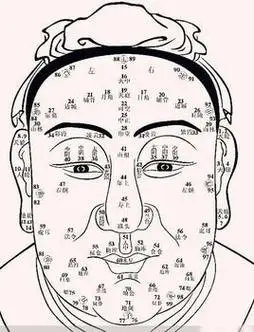 相由心生--读钱钟书《管锥编》三六,2022-11-06 - 简书