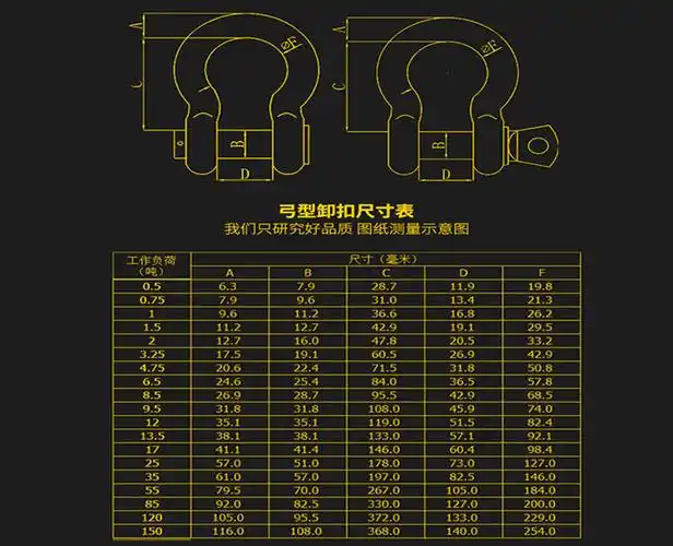厂家直销 多规格 美式卸扣g2130弓形带螺母 合金美式卸扣