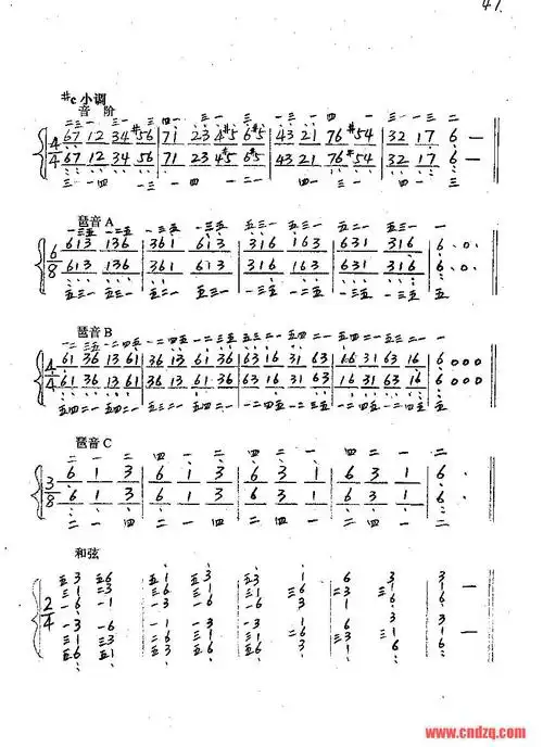 续发简谱《哈农钢琴练指法》38～50页—即24个大小调(上)