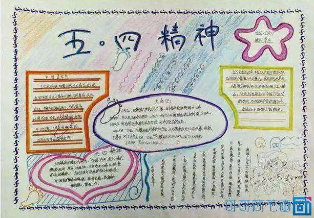 五四运动的手抄报