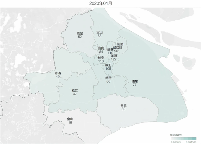 2021年毕业季上海租房洞察报告:毕业生租房房龄大过自己