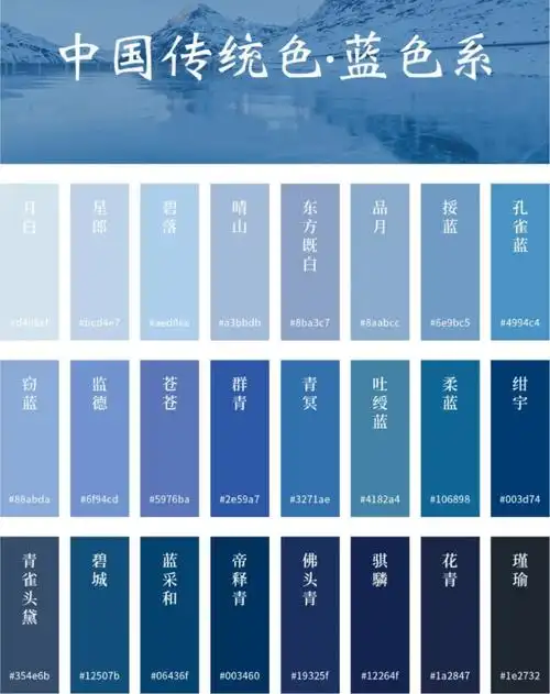 中国传统色系——蓝色系 水绿天青不起尘,风光和暖胜三秦.