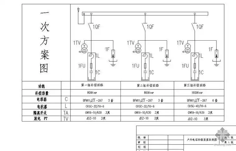 [分享]电容补偿图纸资料下载