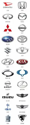 带你认识所有汽车车标