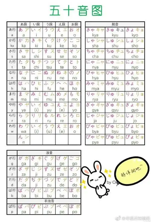 纨绔小生 的喜欢