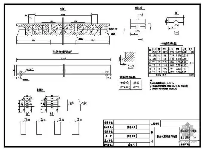 人行,车辆共用桥竣工图-路桥节点详图-筑龙路桥市政论坛