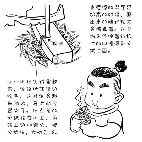三头身户外漫谈二