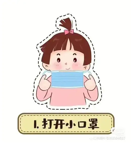 如何正确佩戴口罩