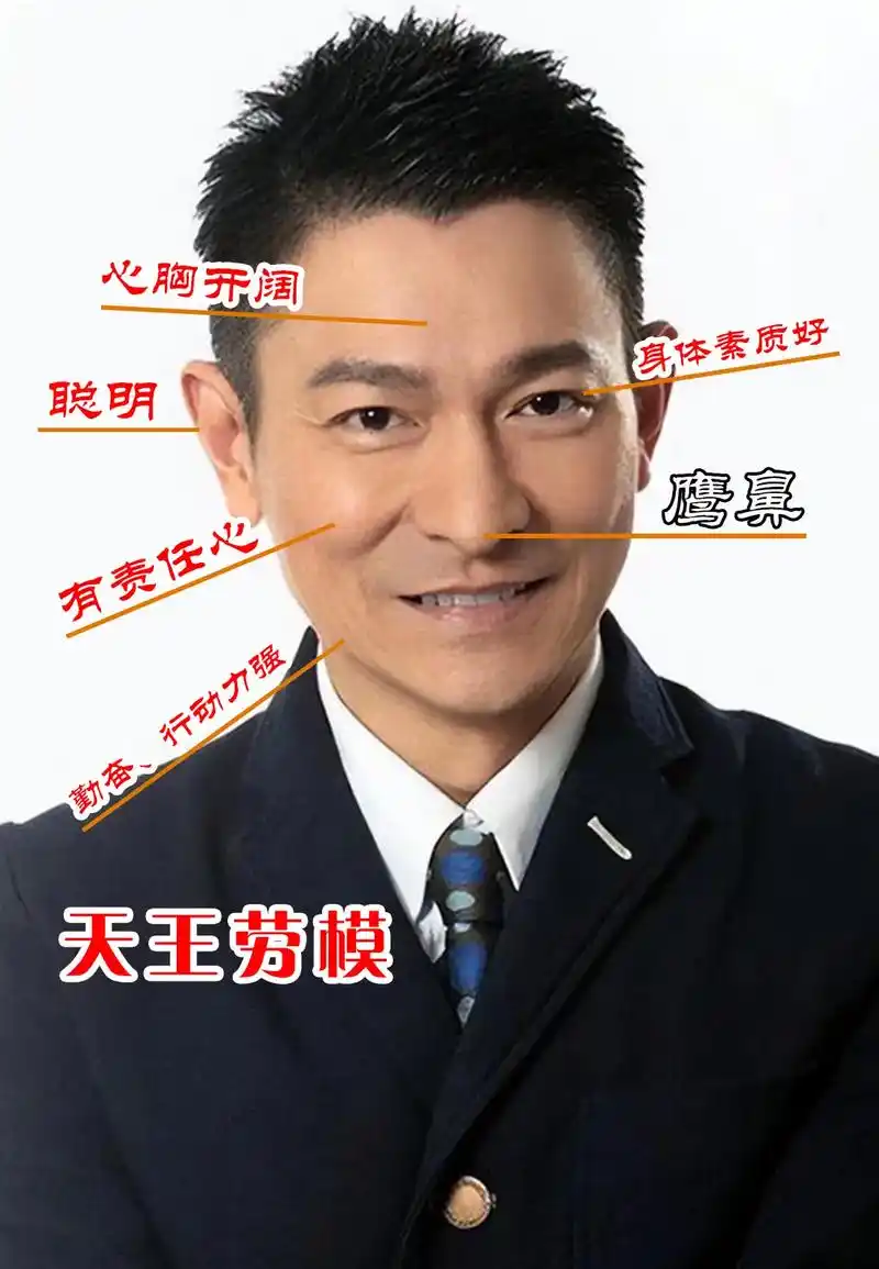天王劳模刘德华,是鹰鼻不是鹰钩鼻,差一字,就是非一般的存在!