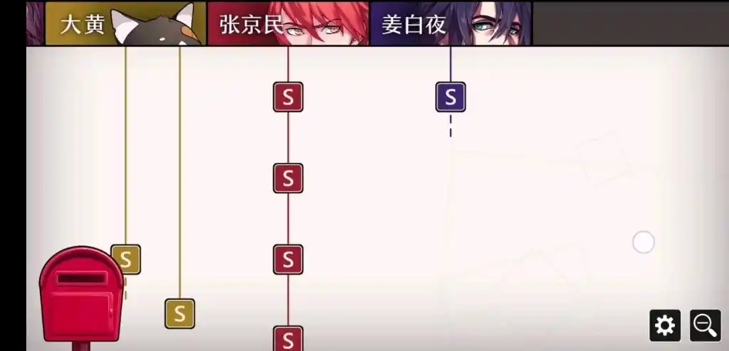 3ki酪杰克—will:美好世界—ep24—阿莉西亚-红发女