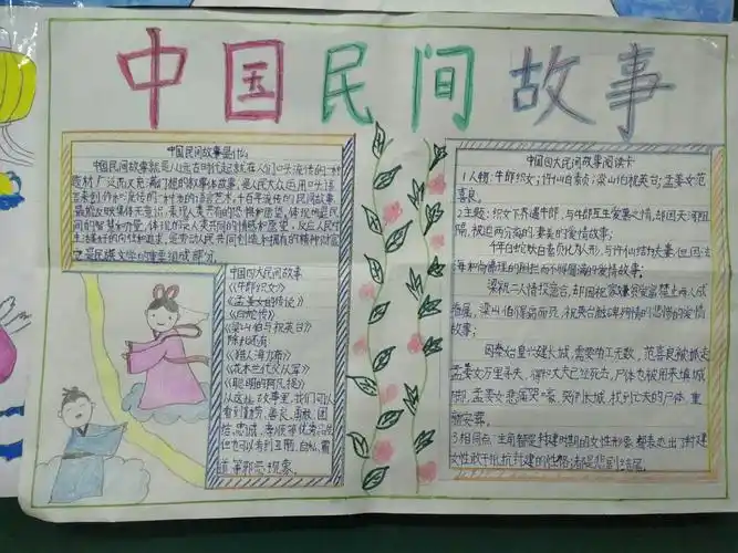 结合第三单元的教学内容,我们进行了《中国民间故事》等书籍的阅读