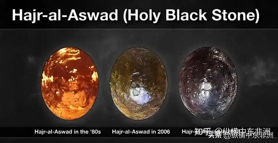 揭秘麦加天房:克尔白黑石-来自外太空的陨石? - 知乎