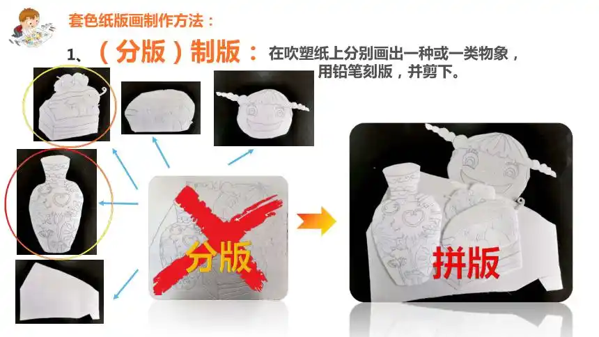 苏少版四年级美术下册课件5套色纸版画215张ppt