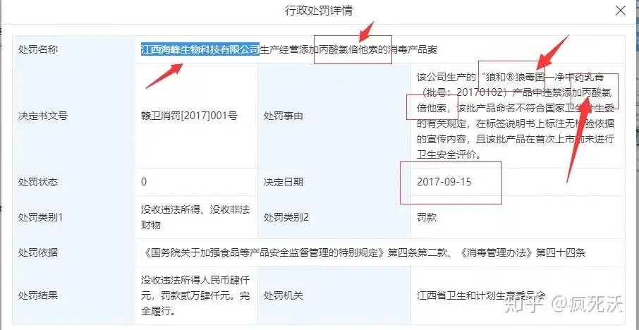 狼毒软膏听说禁售为什么不让卖