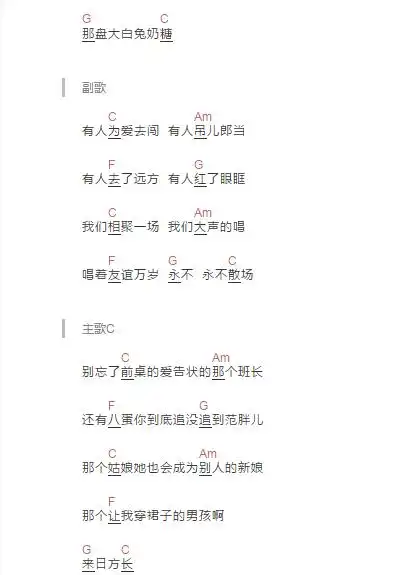 我们的1999吉他谱和弦简谱