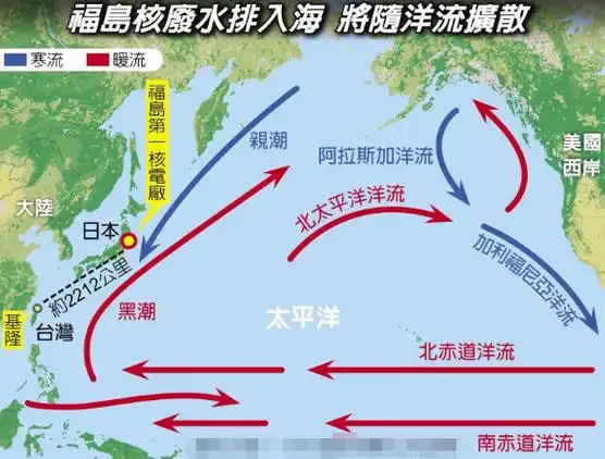 福岛核废水排入海将随洋流扩散.图片来源:台湾《中国时报》