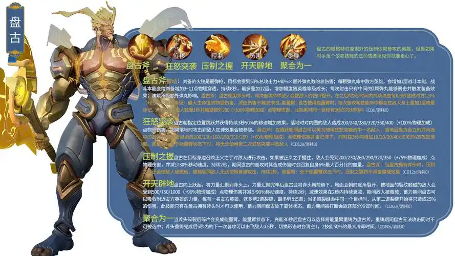 王者所有英雄名字,最新王者荣耀英雄图鉴大全一览