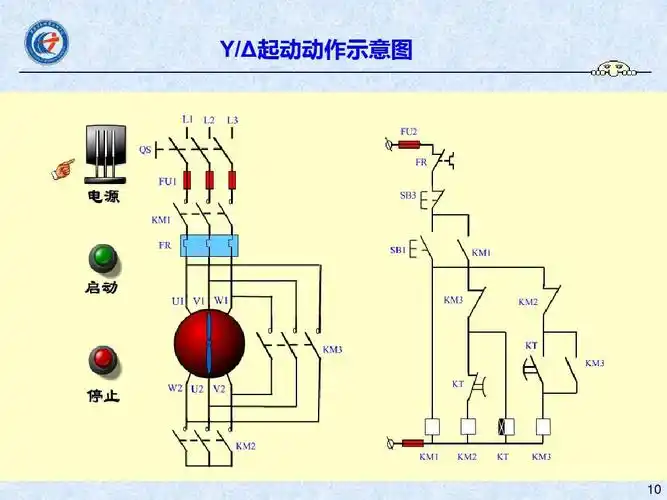 在 y/Δ起动动作示意图