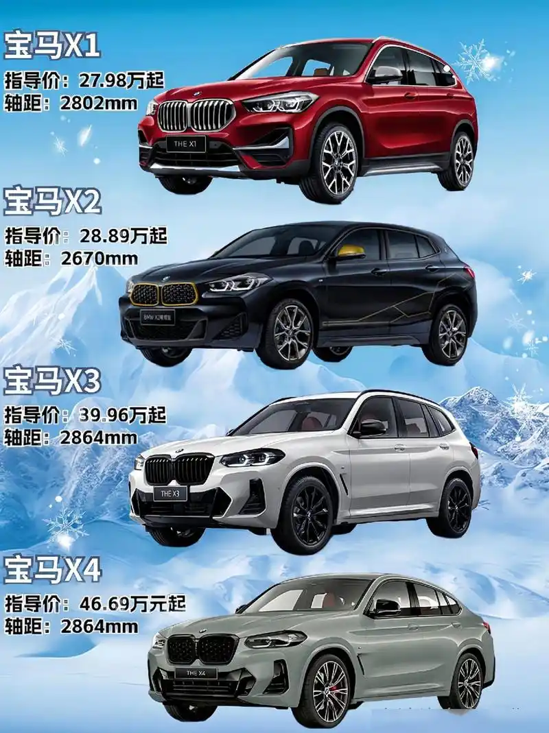 x5 是宝马品牌推出的第一款suv车型,是品牌的信心之作,引领了很多后来