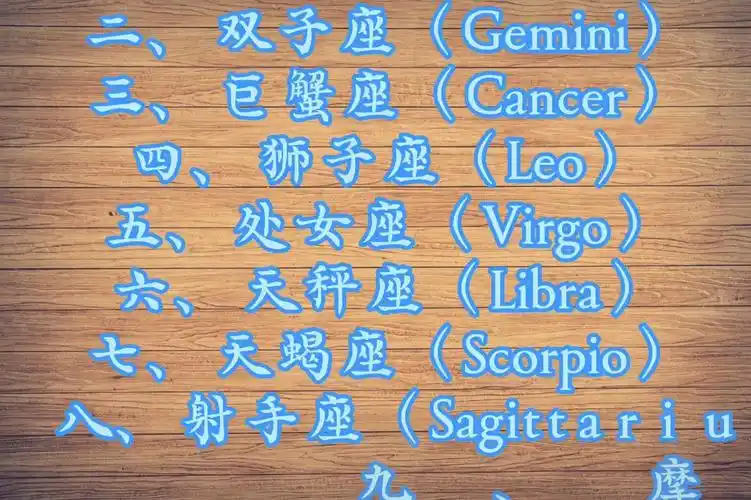 十二星座从弱到强排名谁的综合实力最弱