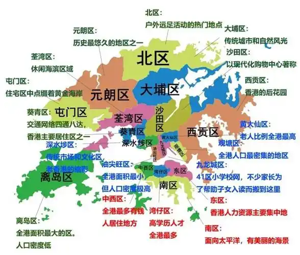 香港各区排名引全网热议!港人表示不服