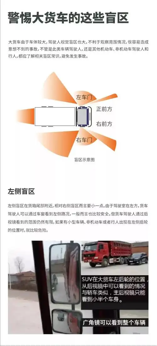 大货车视觉盲区有多大?