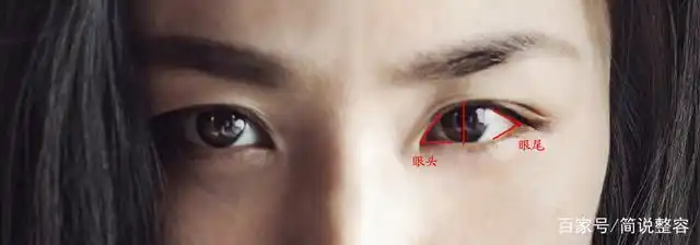 汤唯的眼睛特点是:眼头圆眼尾尖,内眼角大于外眼角.