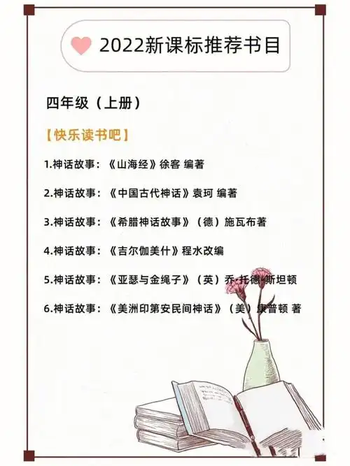 四年级上册语文  #课外书推荐  #小学生必读书目
