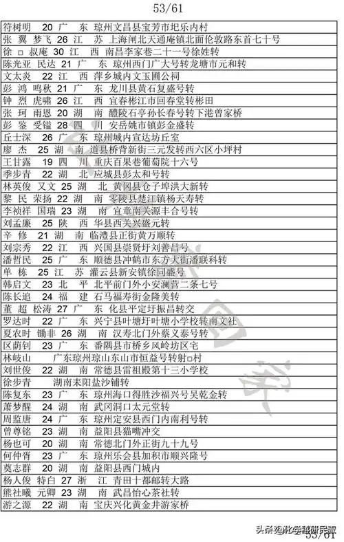 黄埔军校第五期学员名册与贯籍(四)