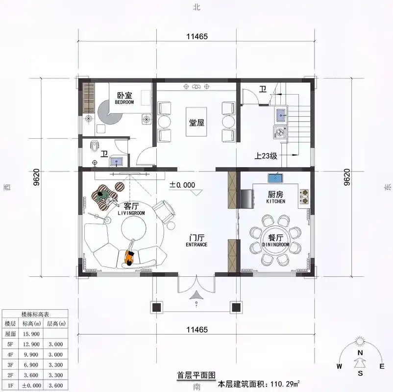五层自建房.110 平五层自建房,首层是共享客厅餐厅厨房加老 - 抖音