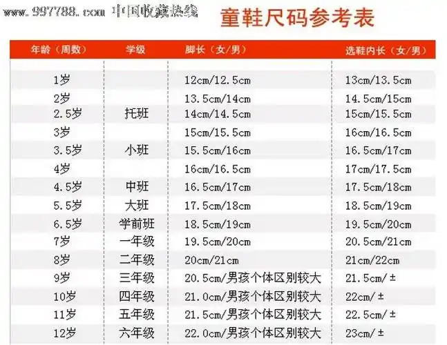 儿童鞋-春秋软底鞋子-男童鞋-休闲-17-22码