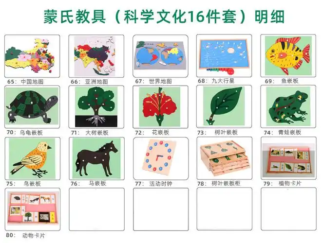 蒙氏感官教具23件套,蒙氏教具数学教育41件套,蒙氏教具88件专业版3c