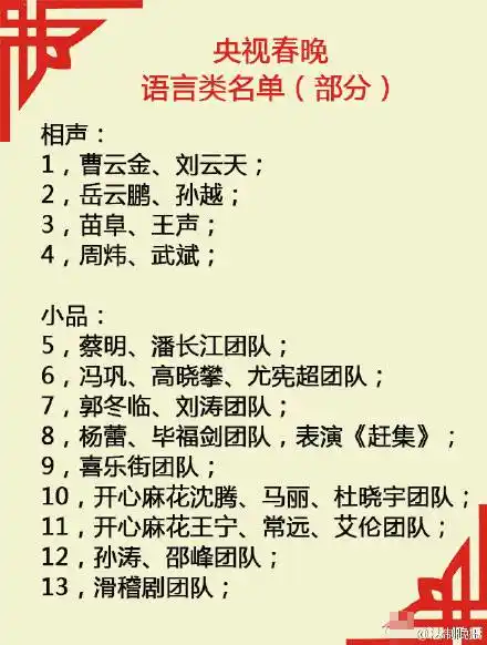 羊年春晚节目单之相声小品语言类节目及演出人员提前曝光