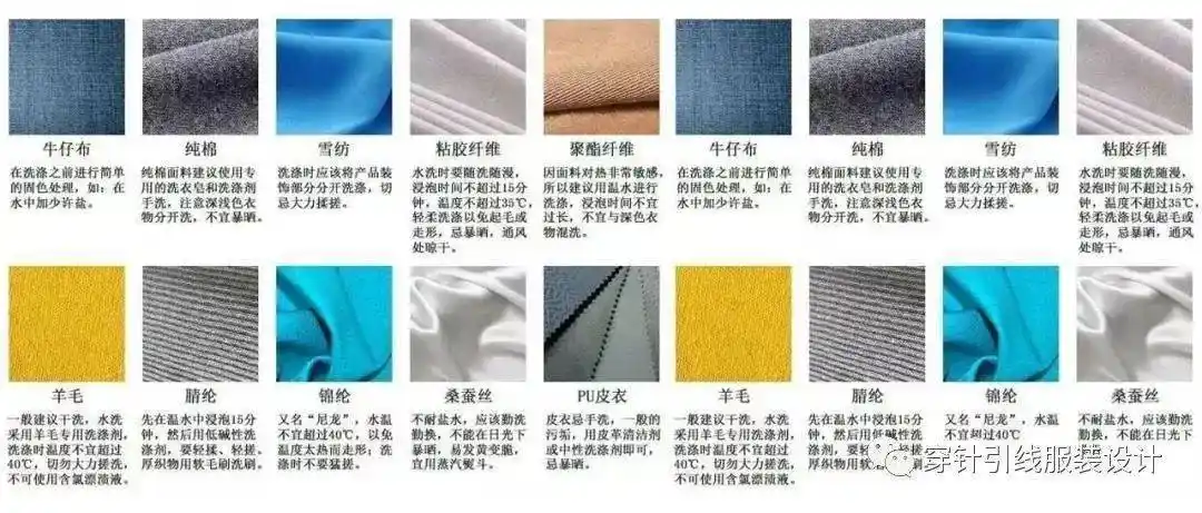 科普常用的服装面料知识大全
