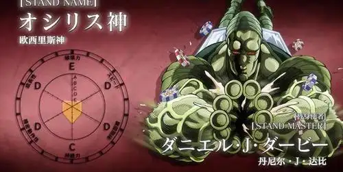 《jojo的奇妙冒险》第三部替身大盘点