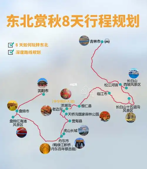 东北赏红叶8日旅游攻略路线图,中华枫叶之路