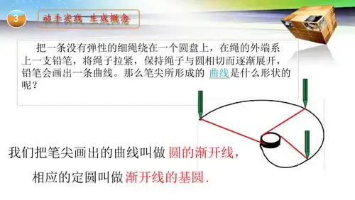 图形演示圆的渐开线