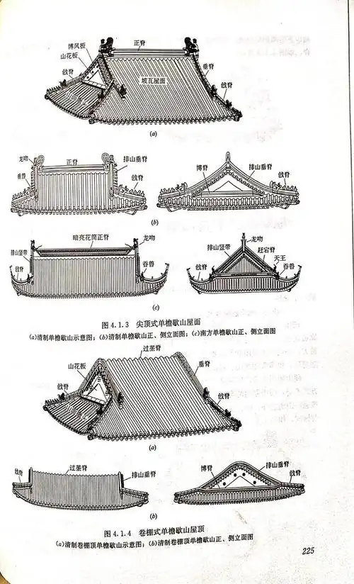 浅谈寺庙殿堂构造